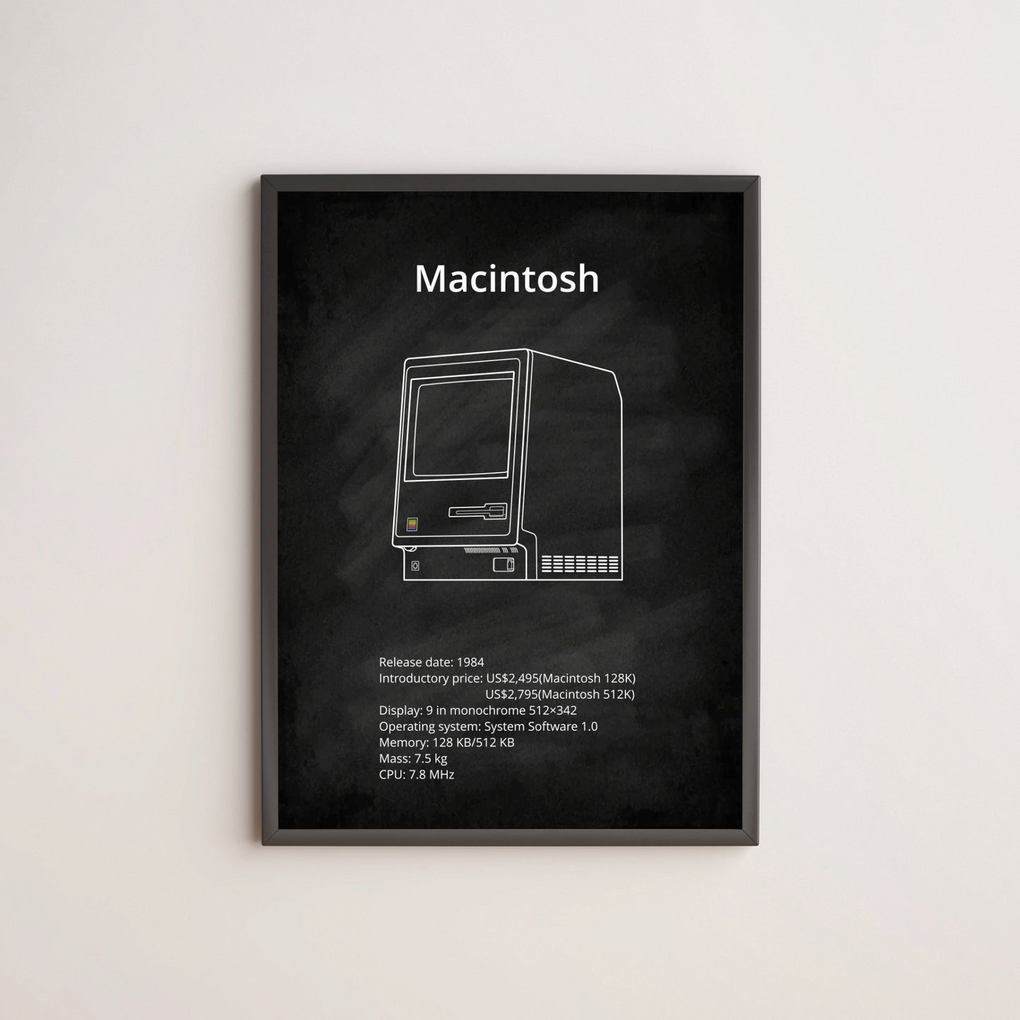 Apple Macintosh computer blueprint poster wall decor