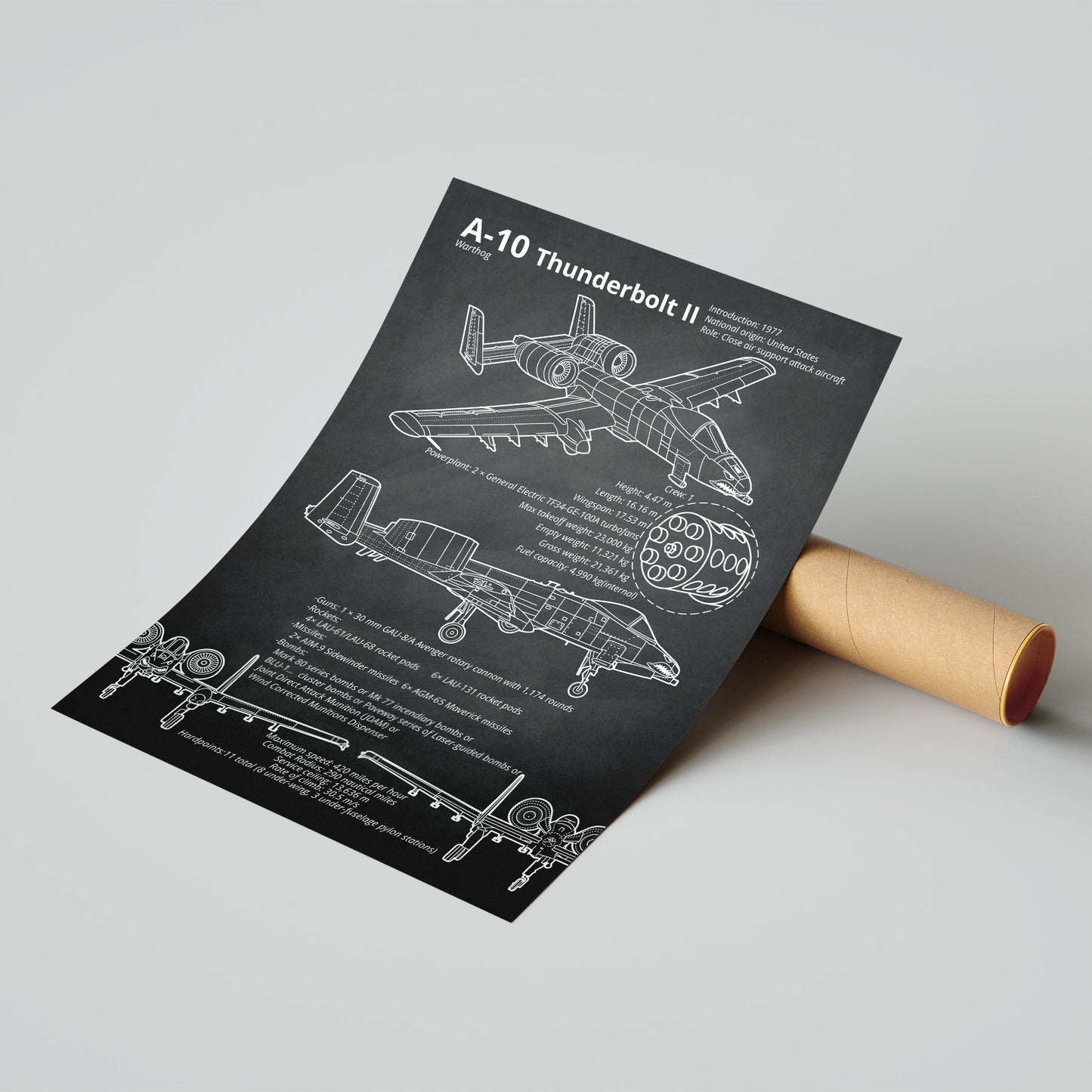 A-10 Thunderbolt II blueprint poster ready to ship – aviation blueprint print