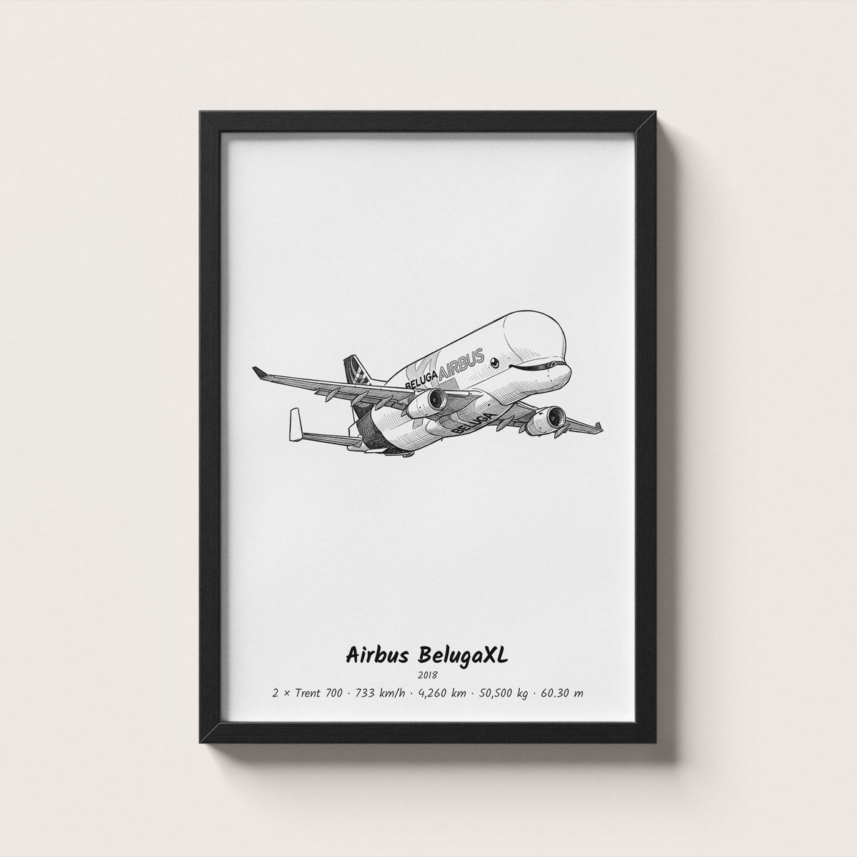Airbus BelugaXL Wall Art