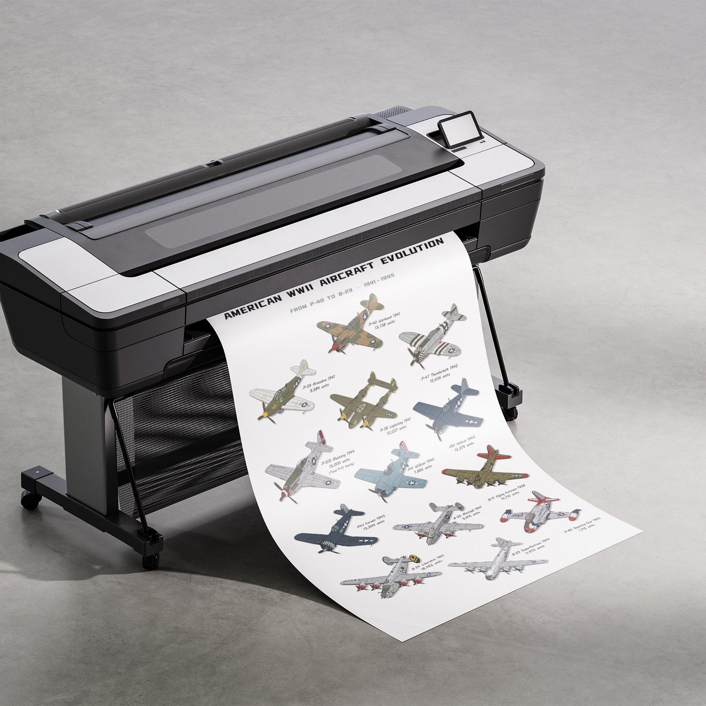 A large black and white industrial printer on a stand, printing and displaying a sheet of vintage aircraft illustrations labeled 'American War Aircraft Evolution' on a gray studio floor.