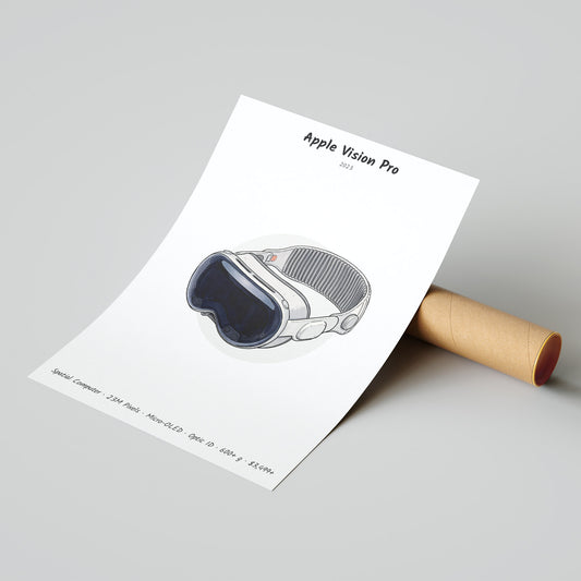 Apple Vision Pro Poster