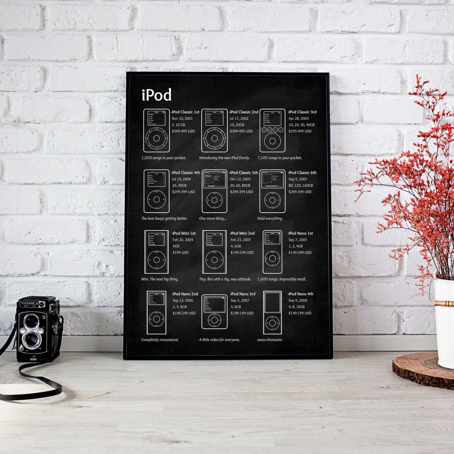apple ipod blueprint poster wall decor