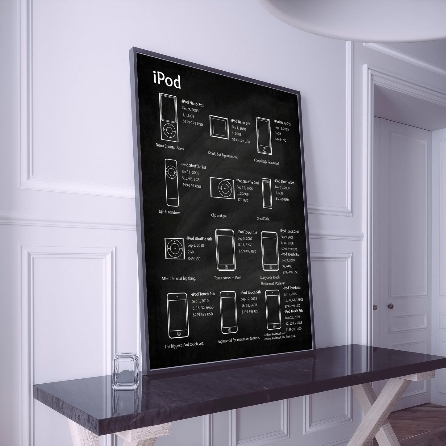 apple ipod blueprint poster wall decor