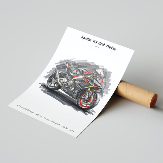 Aprilia RS 660 Trofeo Poster