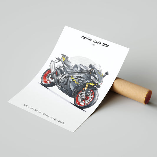 Aprilia RSV4 1100 2025 Poster