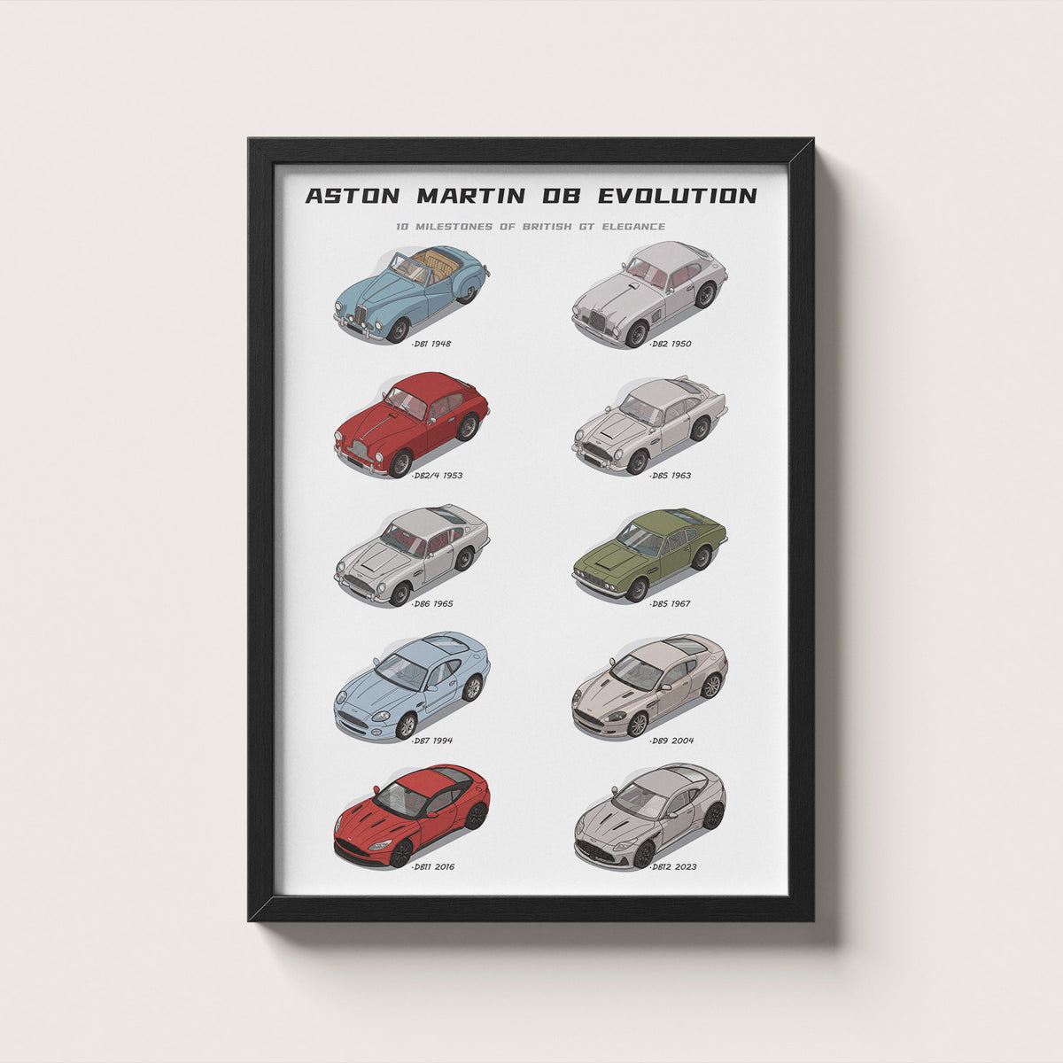 Aston Martin DB Evolution Wall Art
