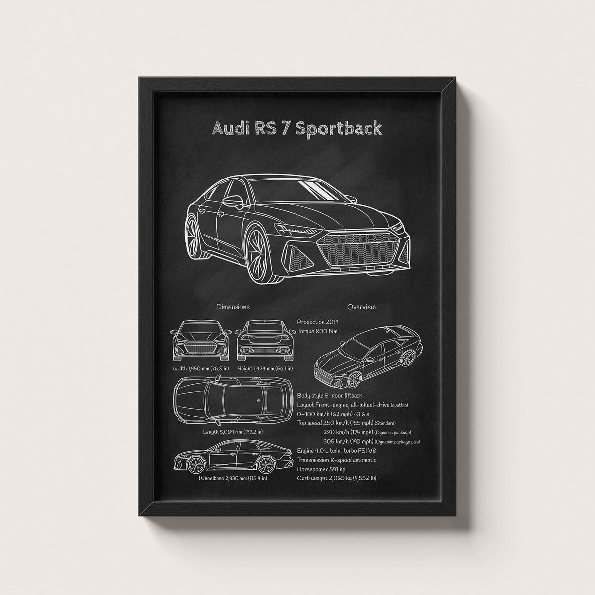 Framed poster of Audi RS 7 Sportback with technical drawings on a black background