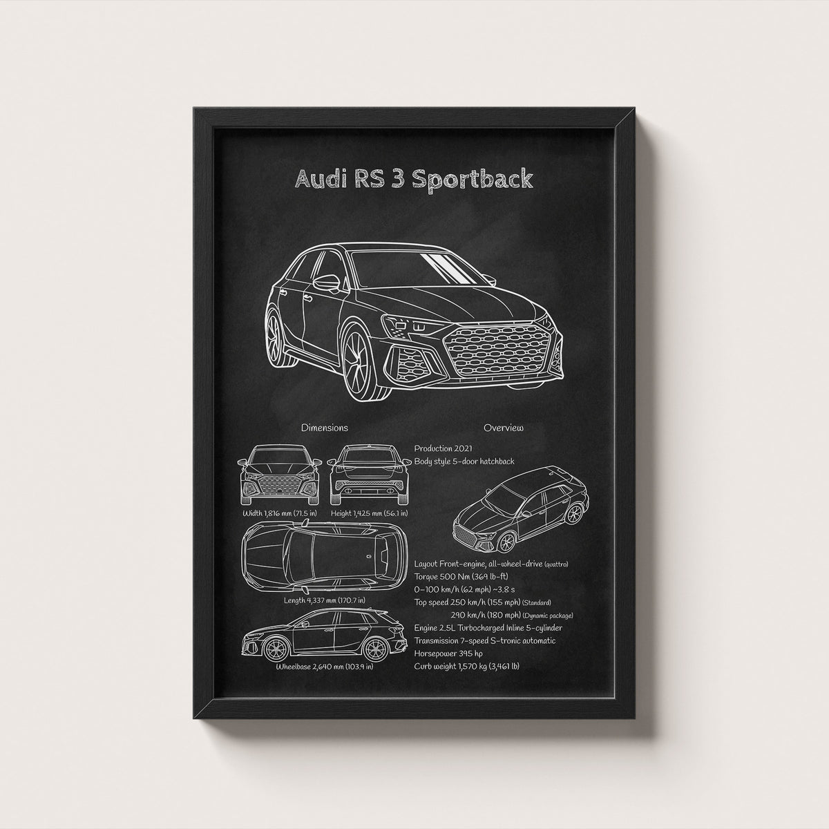 Framed poster of Audi RS 3 Sportback design on a white wall