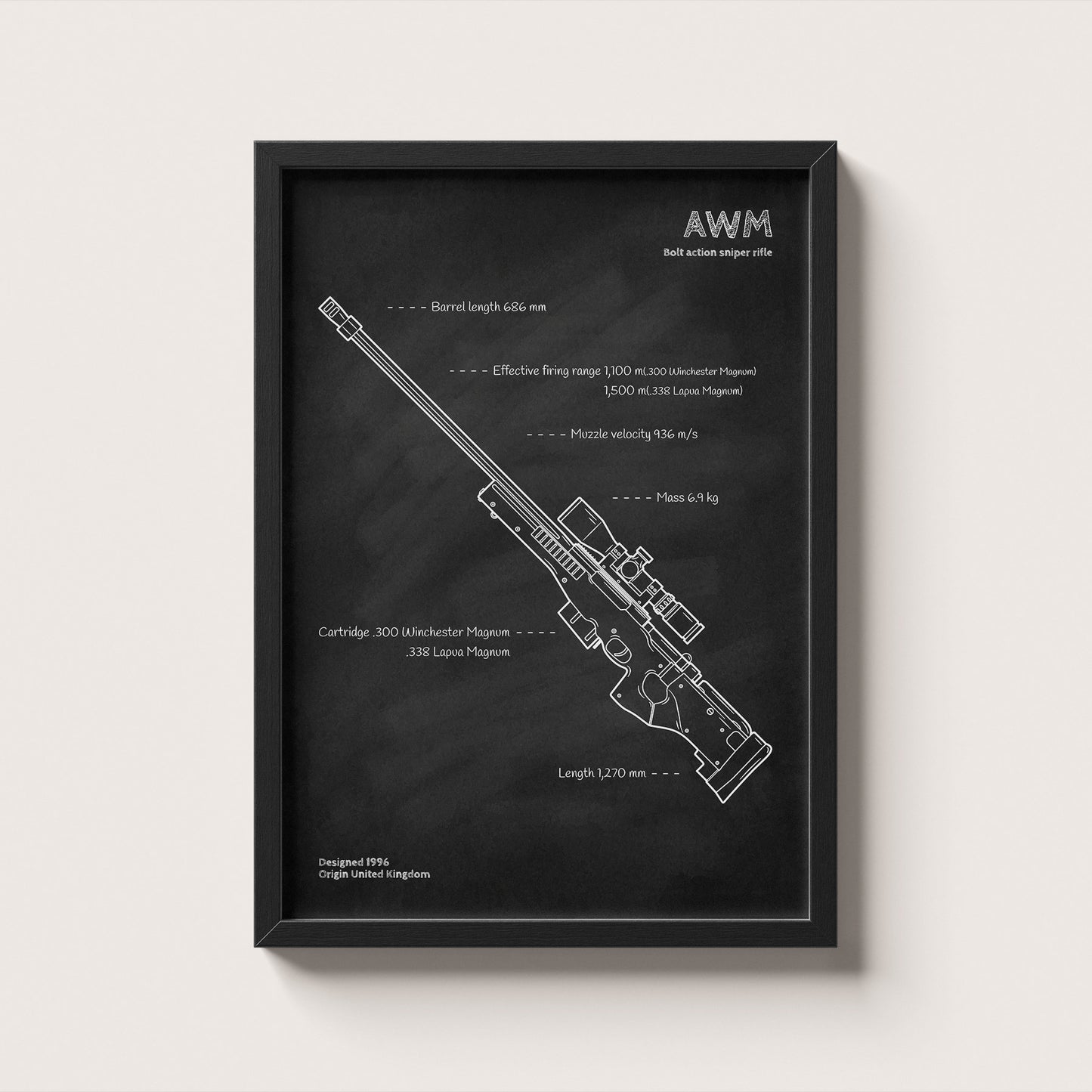 Framed AWM sniper rifle blueprint poster - minimalist firearm wall art hanging on wall