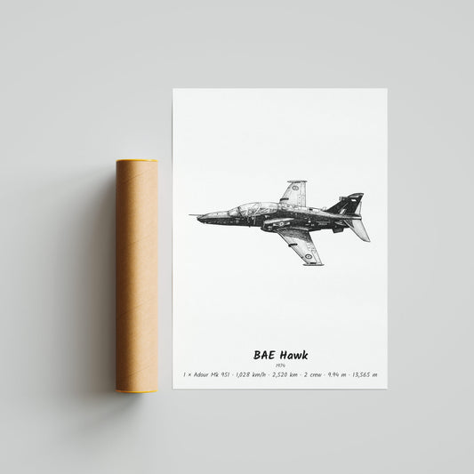 BAE Hawk Poster Print