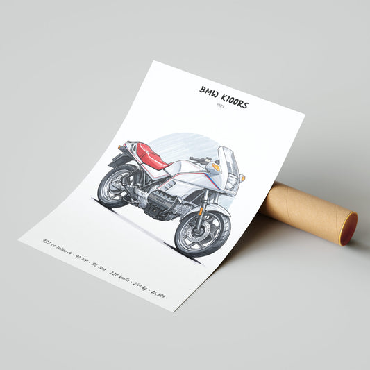 BMW K100RS 1983 Poster