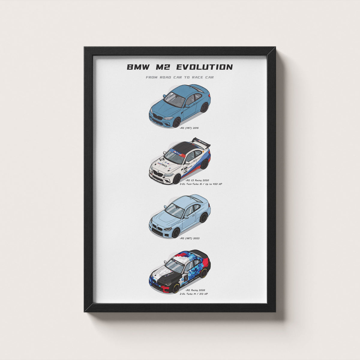 BMW M2 Evolution Wall Art