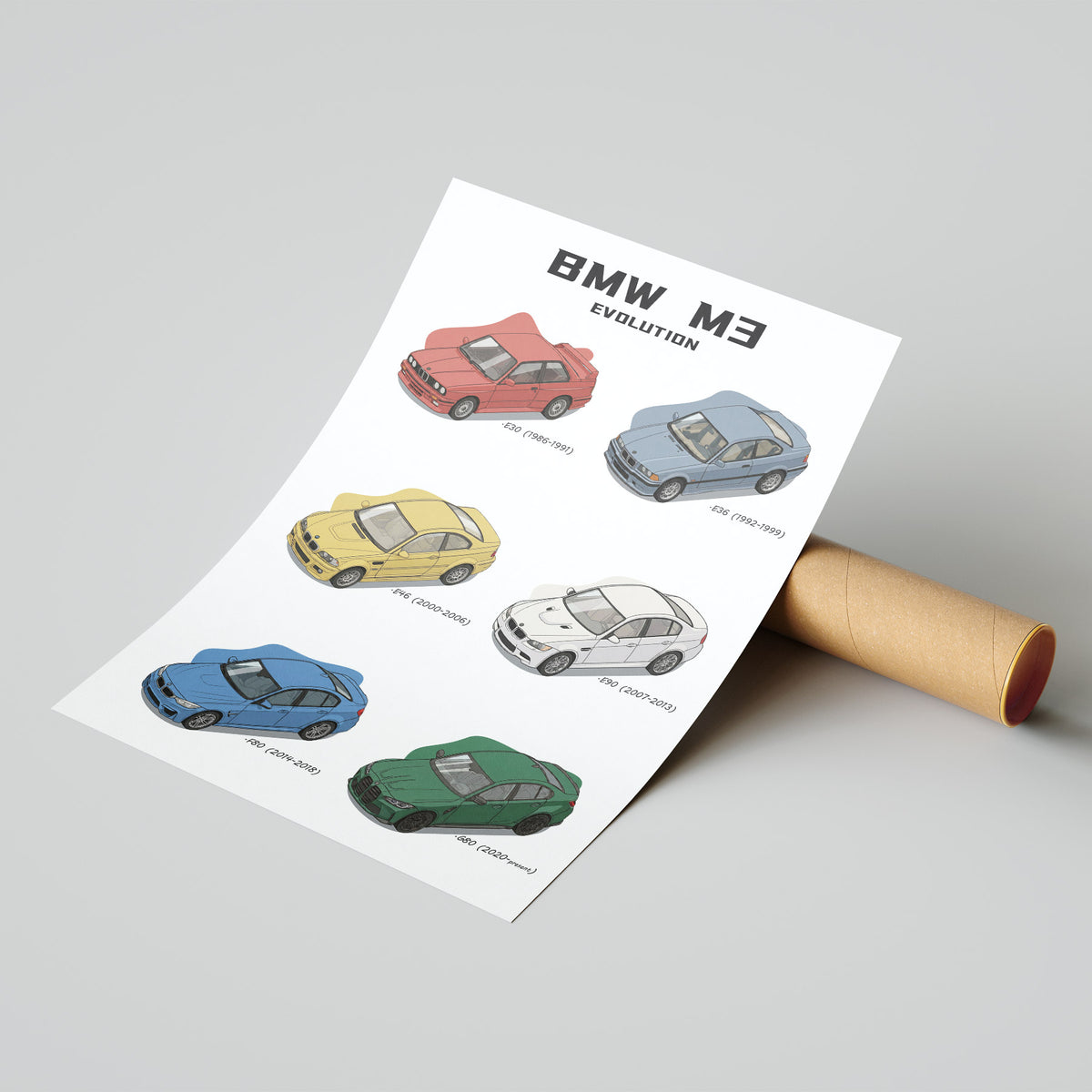 BMW M3 Evolution Poster