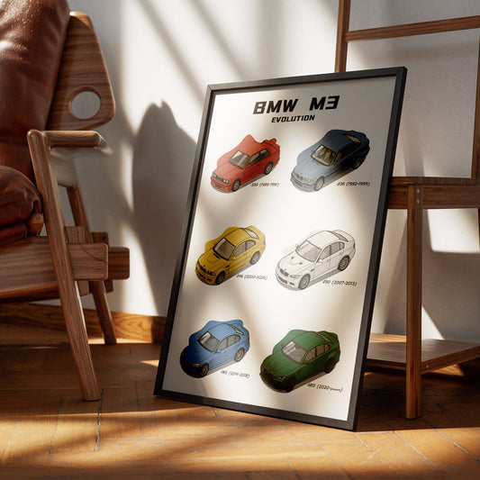 Framed poster of BMW M3 evolution on a wooden floor with a chair and table in the background.