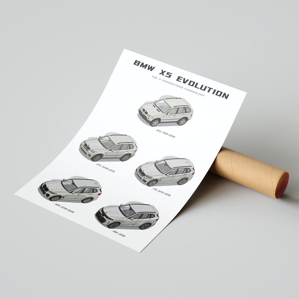 BMW X5 Evolution Poster