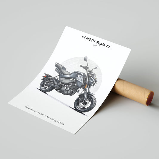 CFMOTO Papio CL 2027 Poster