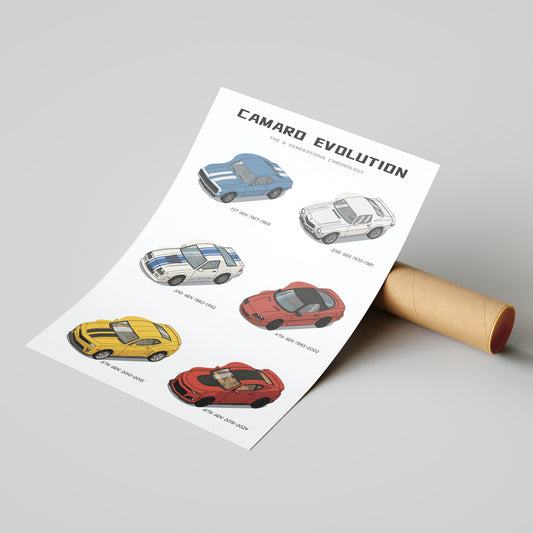 Sheet of paper with illustrations of Camaro cars and a cardboard tube on a gray background
