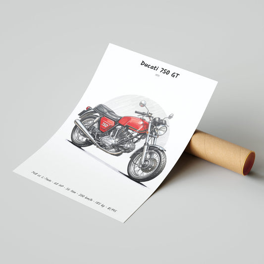 Ducati 750 GT 1971 Poster