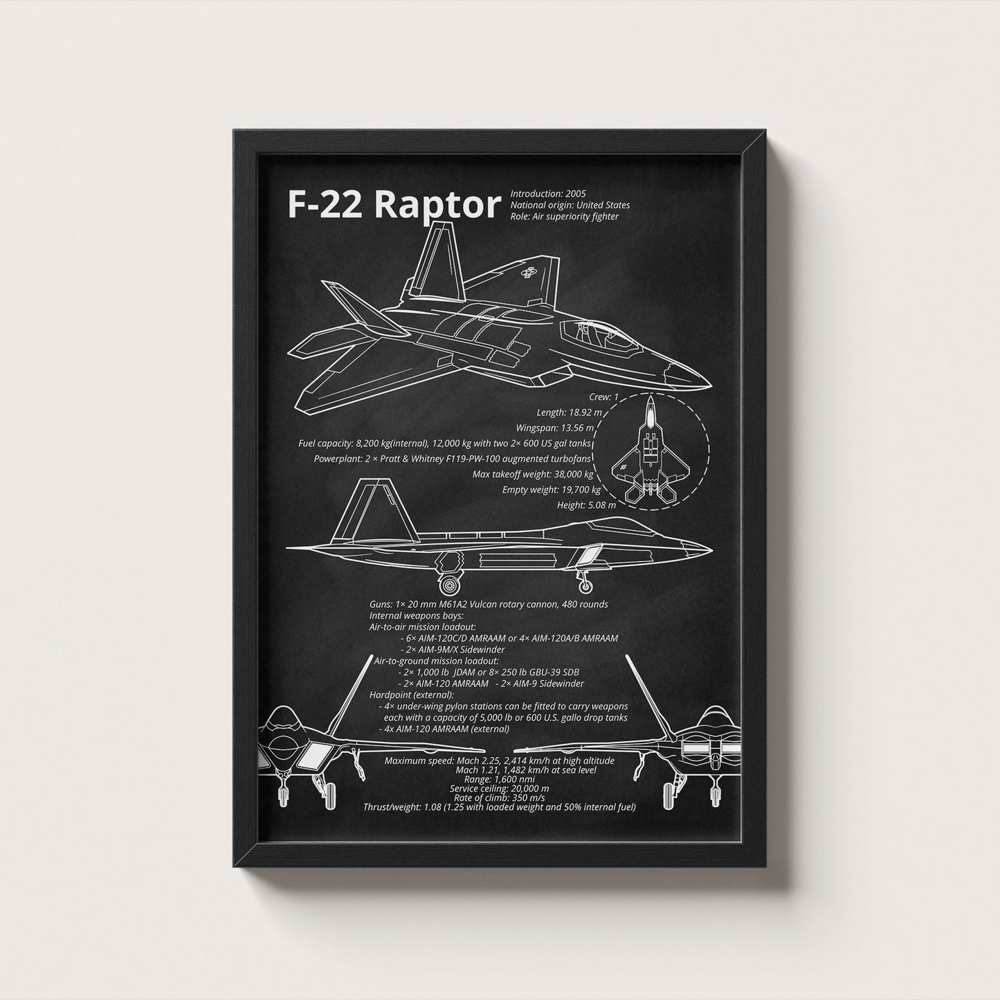 Framed F-22 Raptor blueprint poster hanging on wall – aviation wall art