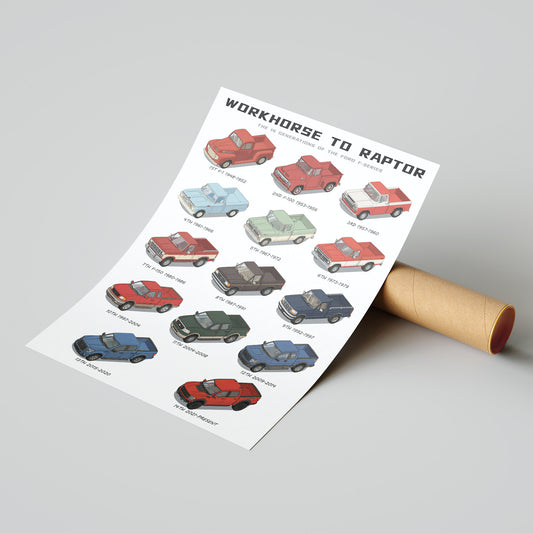 Sheet of illustrated car designs with Ford F-Series F-150 Evolution on a gray background
