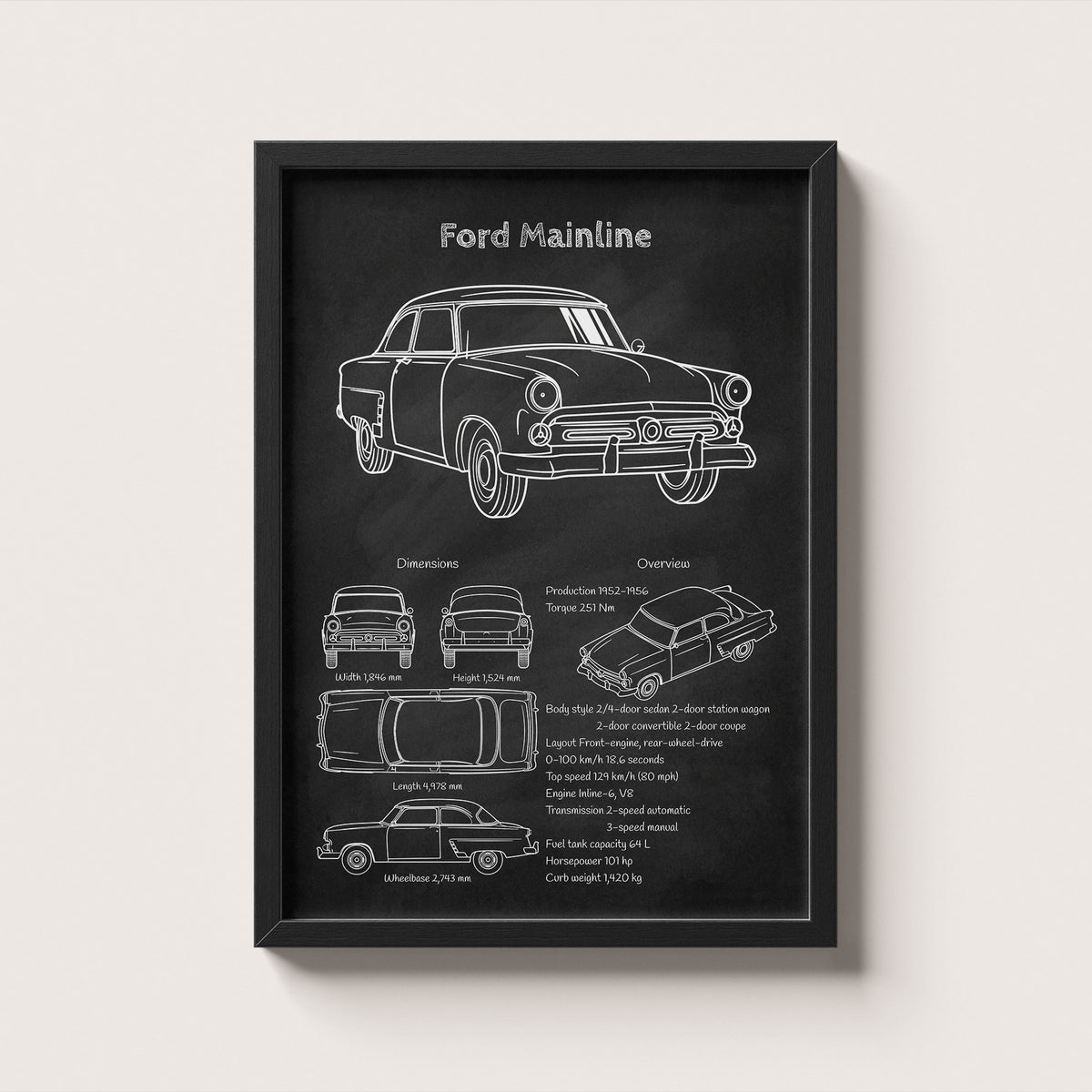 Framed black and white poster of a classic Ford Mainline car design on a light gray background.