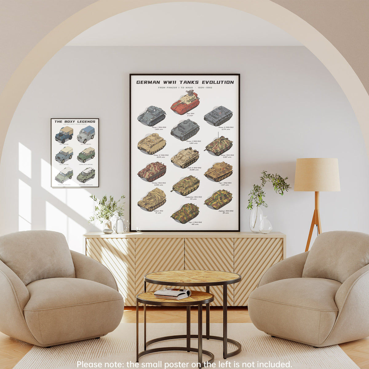 German WWII Tanks Evolution Poster