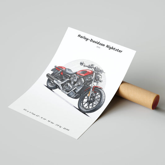 Harley-Davidson Nightster 2026 Poster