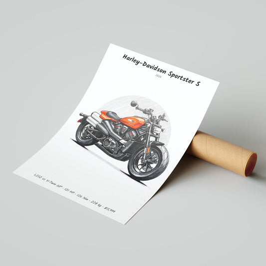 Harley-Davidson Sportster S 2026 Poster