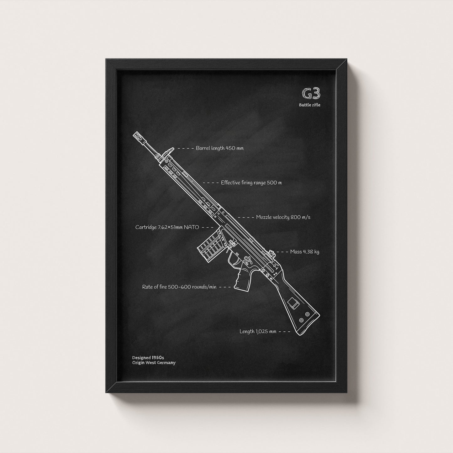 Framed HK G3 rifle blueprint poster - minimalist firearm wall art hanging on wall