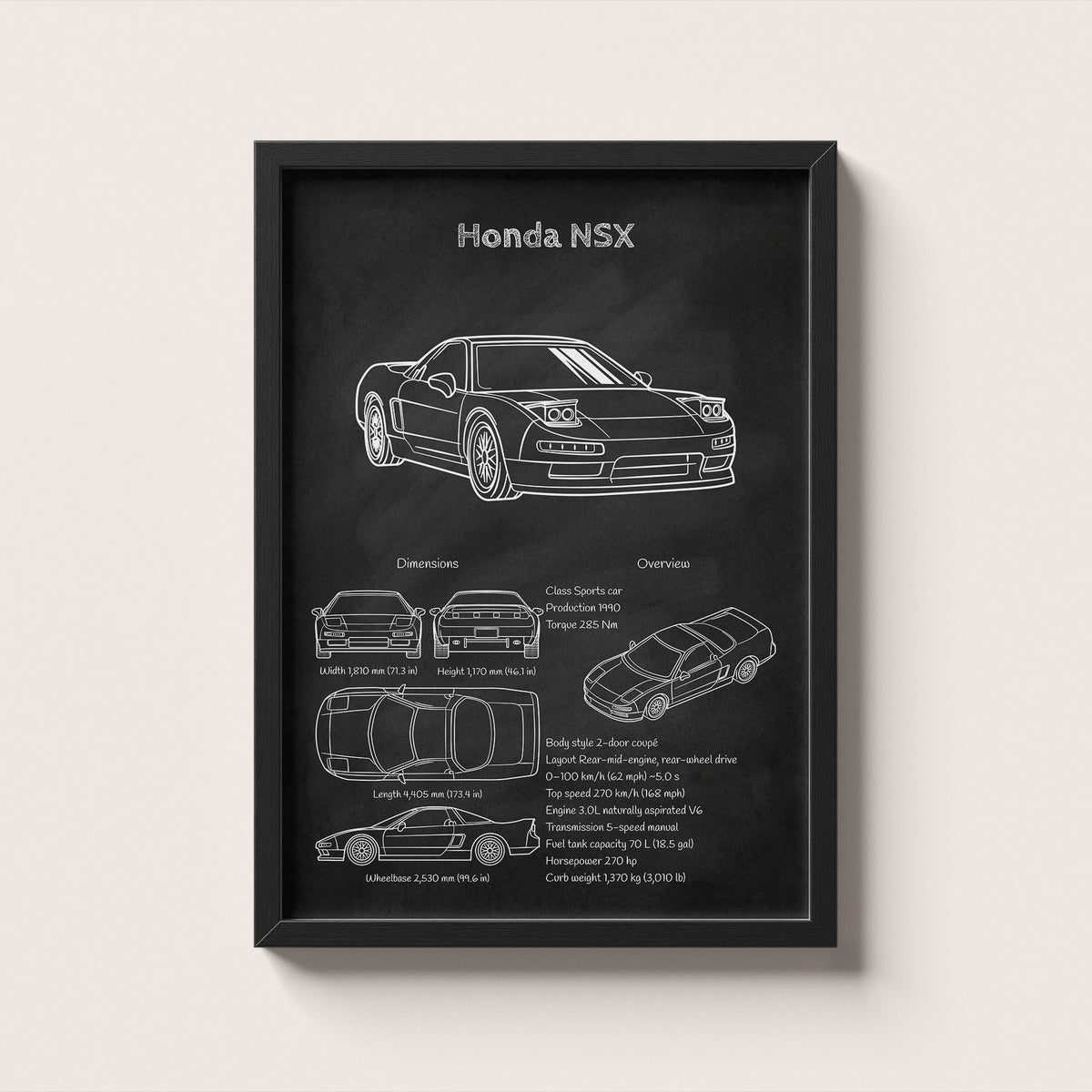 Framed poster of a Honda NSX with technical details on a white background