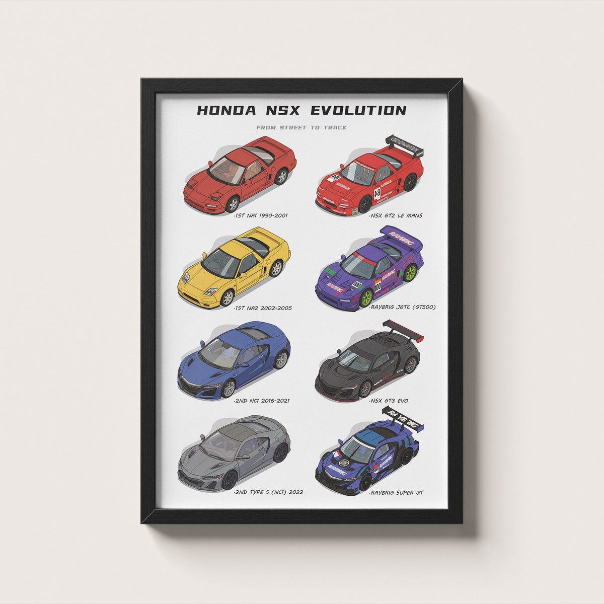 Honda NSX Evolution Wall Art