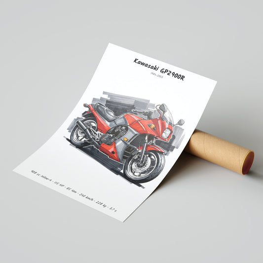 Kawasaki GPZ900R Motorcycle Poster