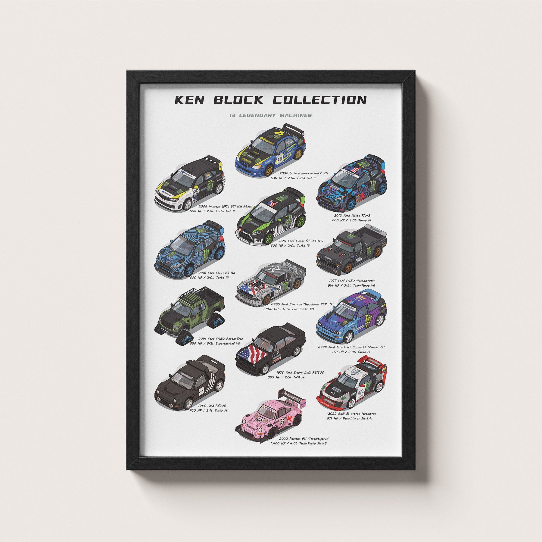 Ken Block Collection Poster - 13 Iconic Cars Wall Art | KB43