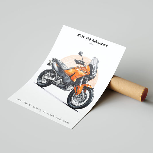 KTM 990 Adventure 2006 Poster