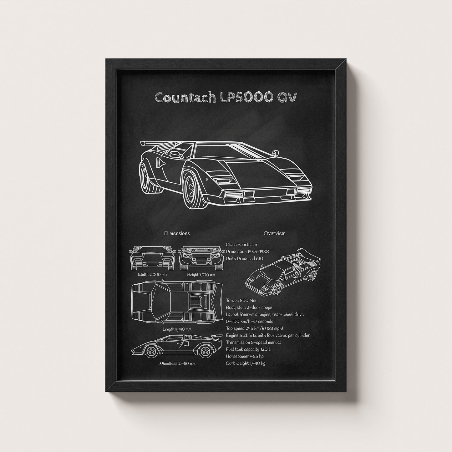 Framed poster of a Countach LP5000 QV car design on a white background