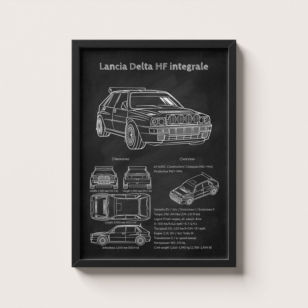Framed poster of a Lancia Delta HF Integrale on a white wall