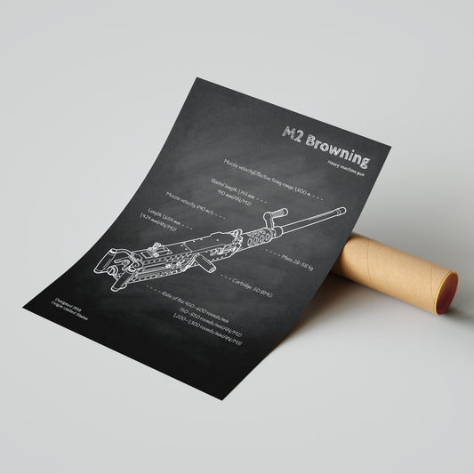 M2 machine gun blueprint print ready for packaging and delivery