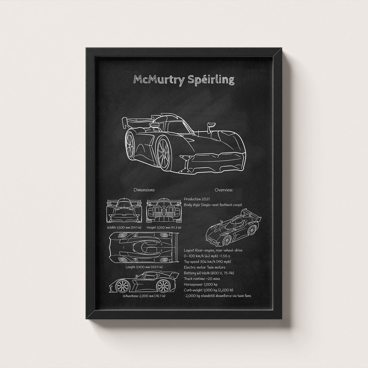 McMurtry Speirling Blueprint Wall Art
