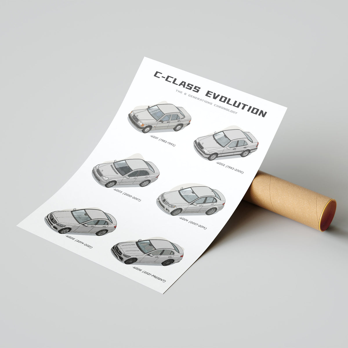 Mercedes-Benz C-Class Evolution Poster
