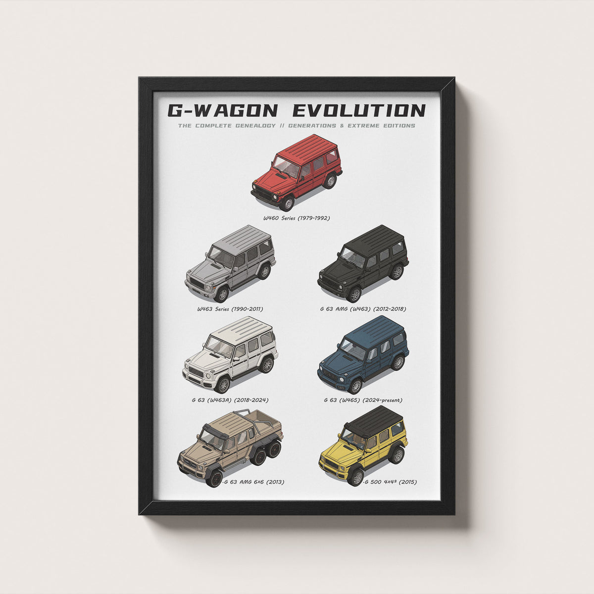 Mercedes-Benz G-Wagon Evolution Wall Art