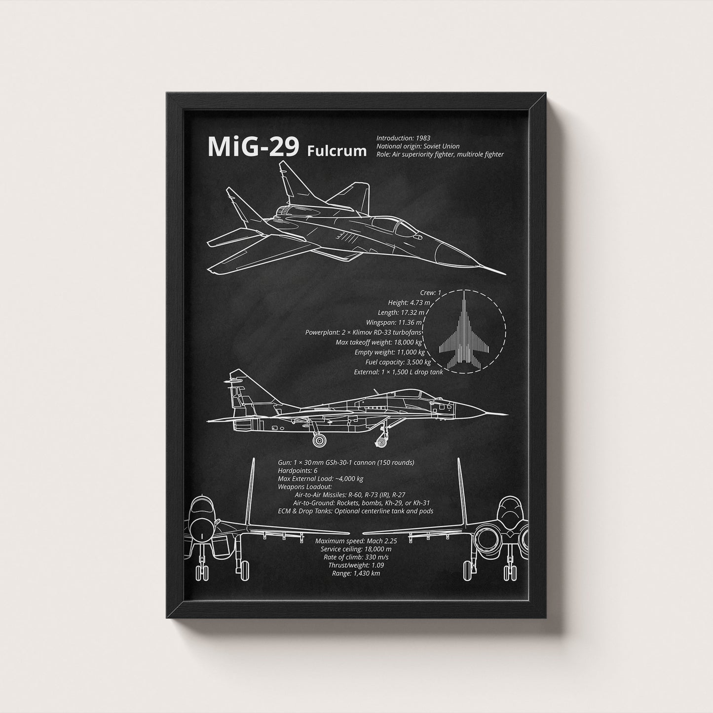 Framed MiG-29 blueprint poster hanging on wall – aviation wall art