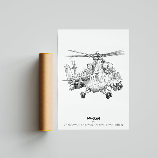 Mil Mi-35M Helicopter Poster
