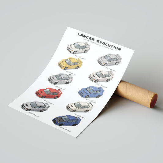 Sheet of paper with images of cars labeled 'Lancer Evolution' on a gray background