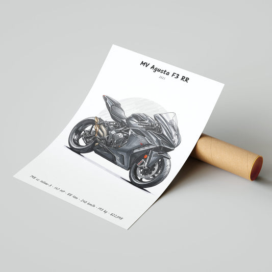 MV Agusta F3 RR 2025 Poster