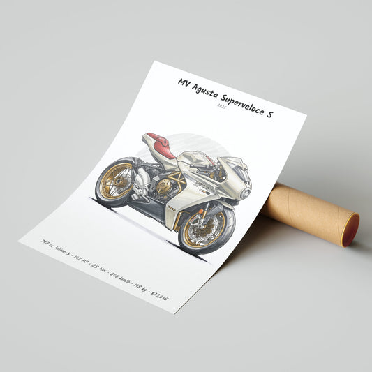 MV Agusta Superveloce S 2025 Poster