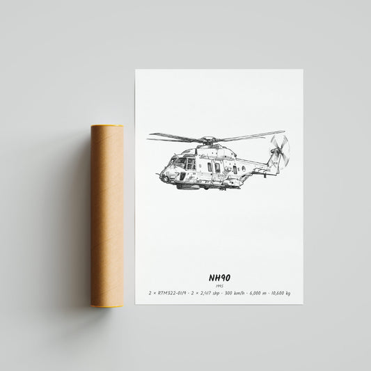 NHIndustries NH90 Helicopter Poster