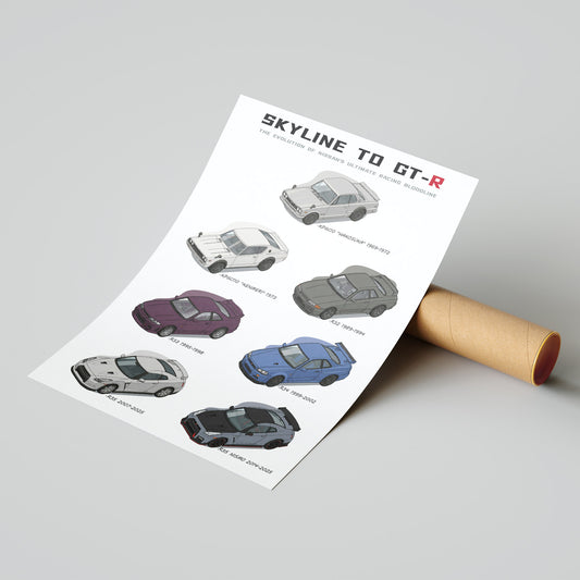 Nissan Skyline to GT-R car evolution wall art poster featuring six classic JDM models.