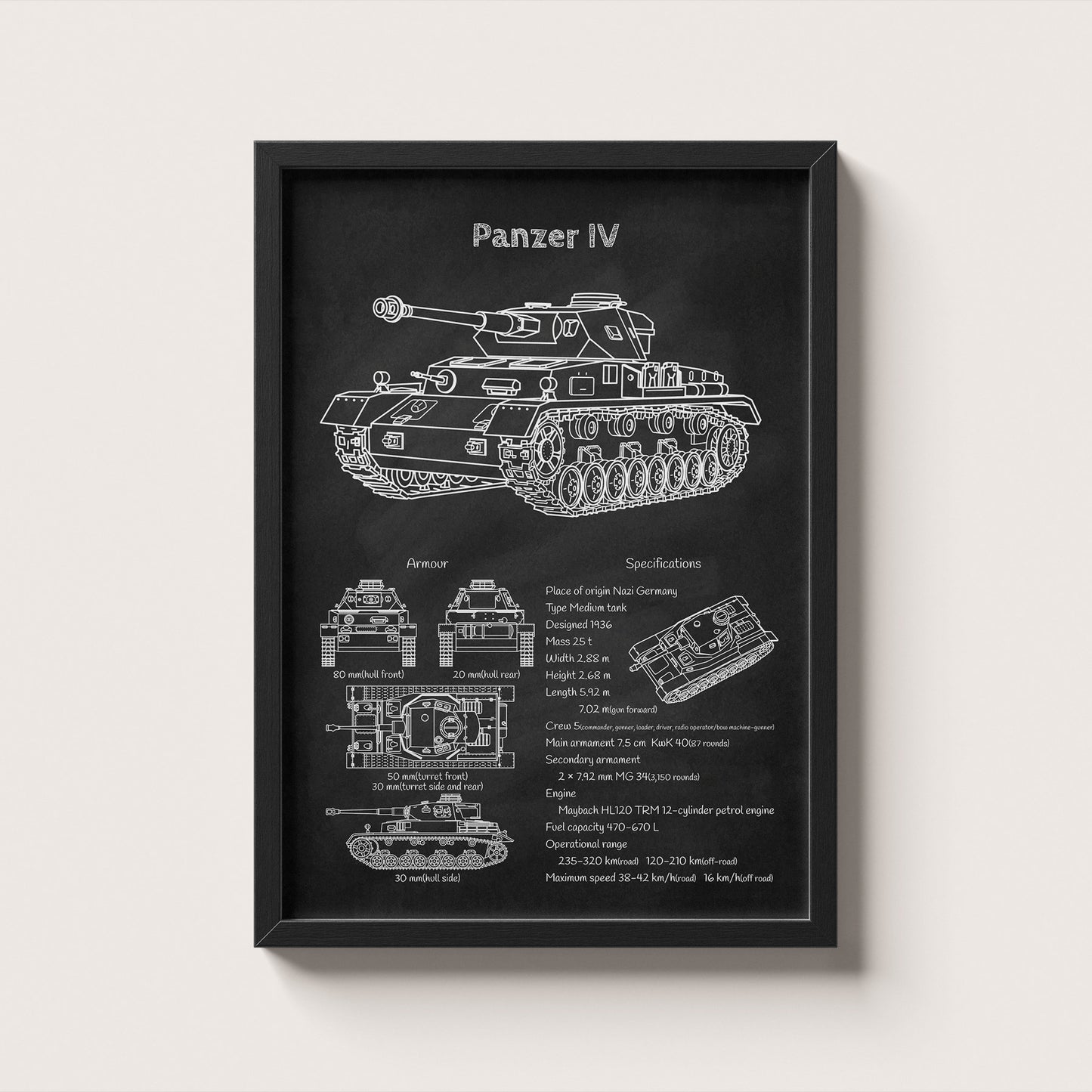 Framed Panzer IV tank blueprint poster hanging on wall – military wall art for home or office