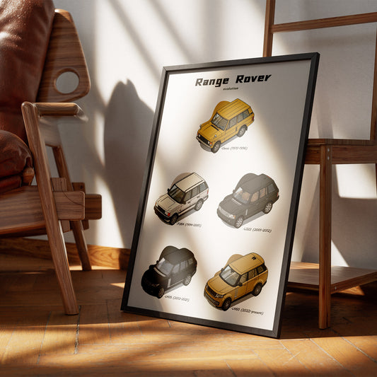 Framed poster of Range Rover Evolution models on a wall with wooden furniture.