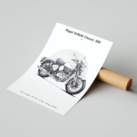 Royal Enfield Classic 350 2027 Poster